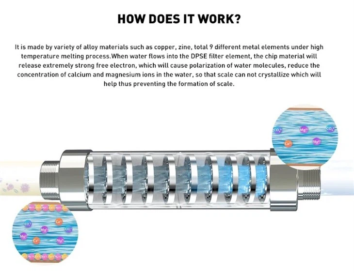 commercial descaling