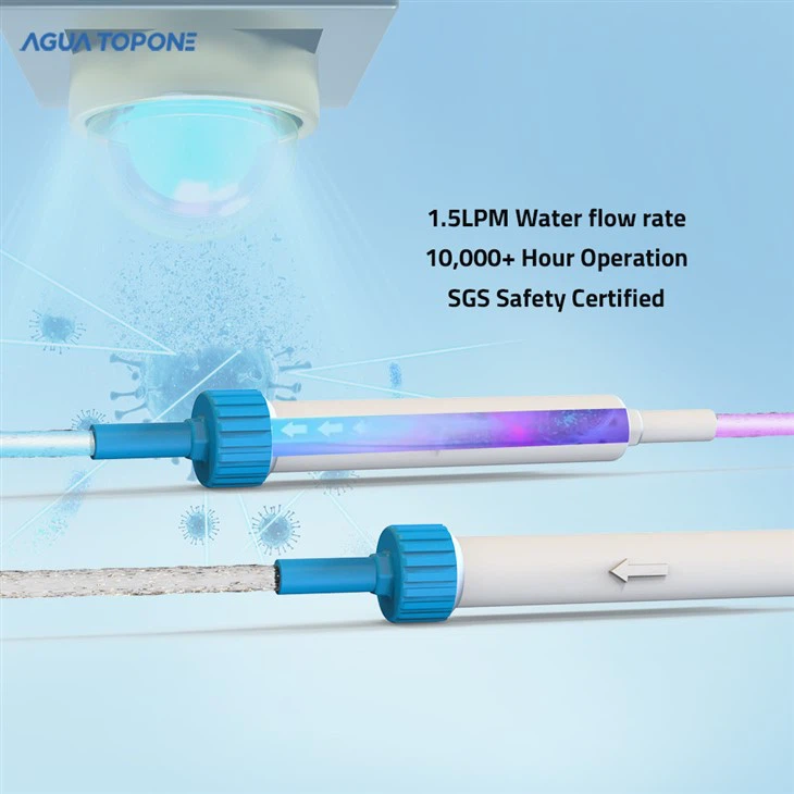 Uvc Led Disinfection Module